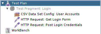 JMeter Login with CSV data set config for varying credentials