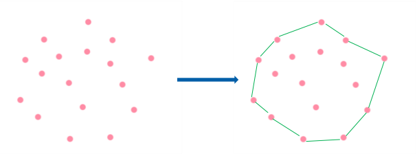 Generated geometry