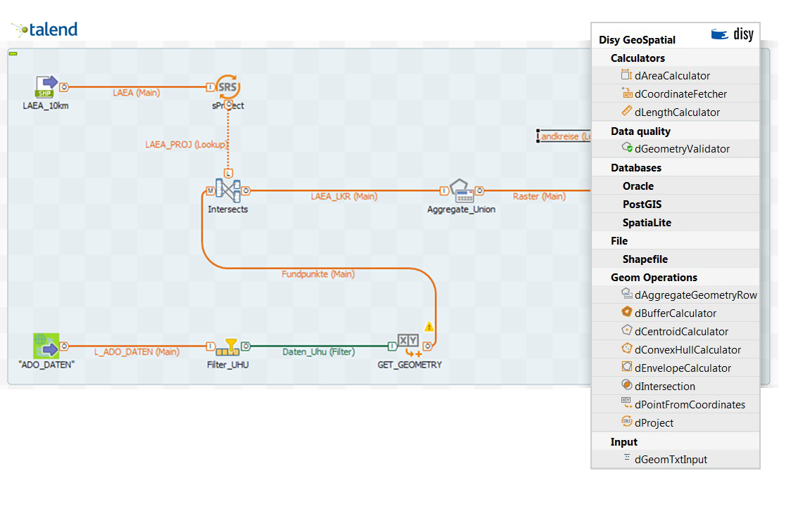 New ETL components