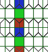 Visualization for honeyRow calculation