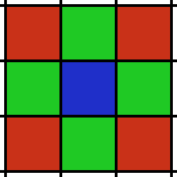 Square grid