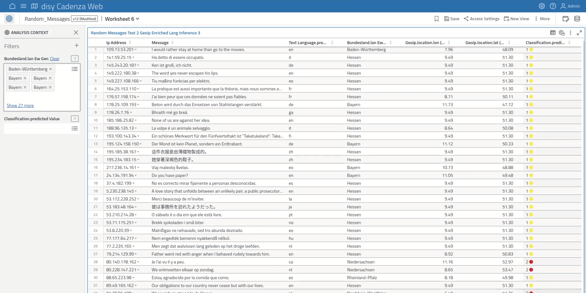 Sample disy Cadenza Workbook: The original two fields “IP address” and “Message” have been enriched through a series of consecutive processing steps (geoip processing, spatial intersection-based annotation, language detection, custom classification).